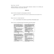API RP 754:2016 API RP 754:2016