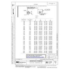SAE AS3268A