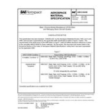SAE AMSS6049B SAE AMSS6049B