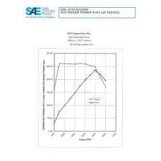 SAE CPGM1_20LSYCAD SAE CPGM1_20LSYCAD