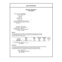 SAE CPGM2_LLRHUMMER