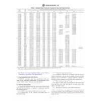 ASTM A1031/A1031M-10
