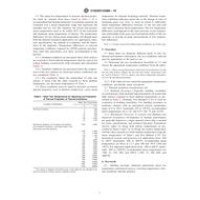 ASTM C1058/C1058M-10