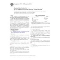ASTM B731-96(2012)