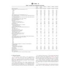 ASTM C1482-12