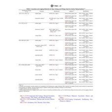 ASTM F683-21 ASTM F683-21