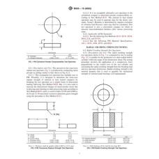 ASTM B925-15(2022) ASTM B925-15(2022)