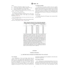 ASTM E252-24 ASTM E252-24