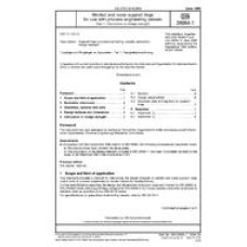 DIN 28084-1
