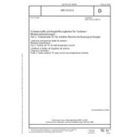 DIN 51515-2
