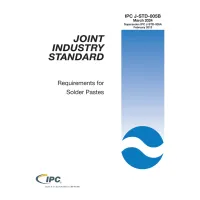 IPC J-STD-005B:2024