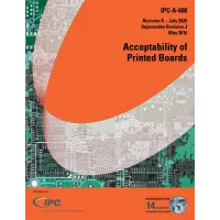IPC A-600K:2020