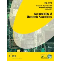 IPC A-610H:2020