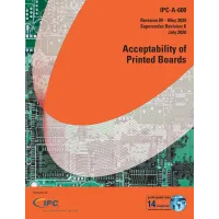 IPC A-600M:2025