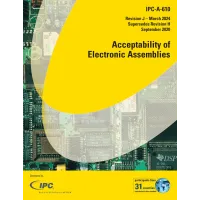 IPC A-610J-2024