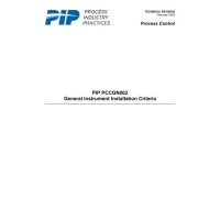 PIP PCCGN002