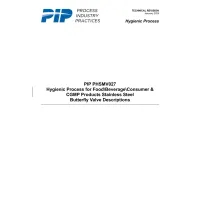 PIP PHSMV027:2024