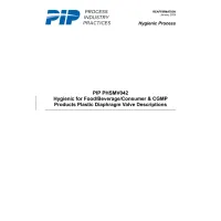 PIP PHSMV042:2024