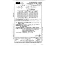 AIA NASM20427 AIA NASM20427