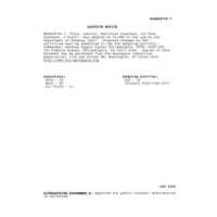 AIA NASM28728/7 AIA NASM28728/7