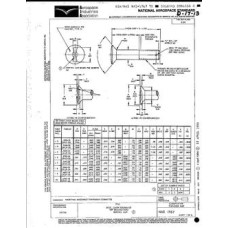 AIA NAS1767 AIA NAS1767