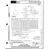 AIA NAS1533 AIA NAS1533