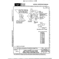 AIA NAS1151-1158 AIA NAS1151-1158