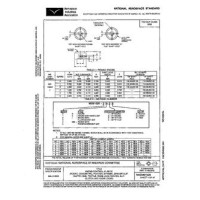 AIA NASM91528