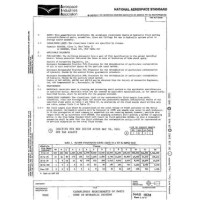 AIA NAS1638 AIA NAS1638