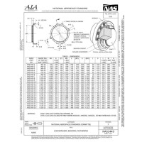 AIA NAS1443:2022 AIA NAS1443:2022