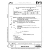 AIA NASM20995 AIA NASM20995