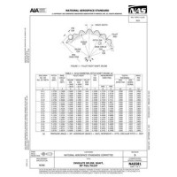 AIA NAS581:2023