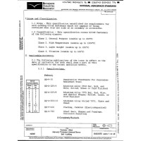 AIA NAS1675 AIA NAS1675