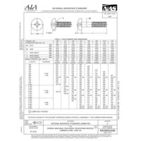 AIA NASM35206 AIA NASM35206