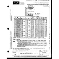AIA NAS515