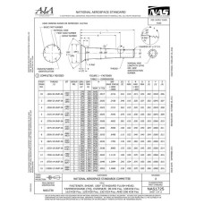 AIA NAS1725 AIA NAS1725