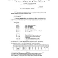AIA NASM7838 AIA NASM7838