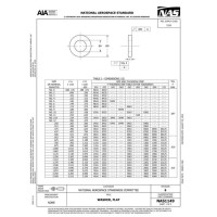 AIA NAS1149:2024