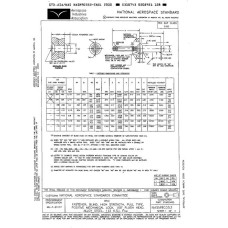 AIA NASM90353 AIA NASM90353