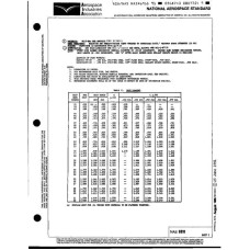AIA NAS6911 AIA NAS6911
