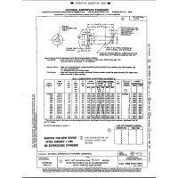 AIA NAS4903-4916 AIA NAS4903-4916