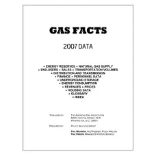 AGA F1012008