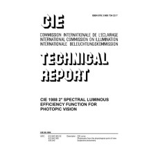 CIE 086-1990
