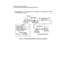 TIA ANSI/TIA/EIA-568-B.1 TIA ANSI/TIA/EIA-568-B.1