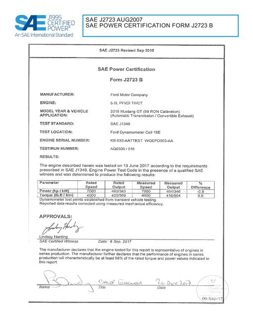 SAE CPFD1_18MUSGT98 SAE CPFD1_18MUSGT98