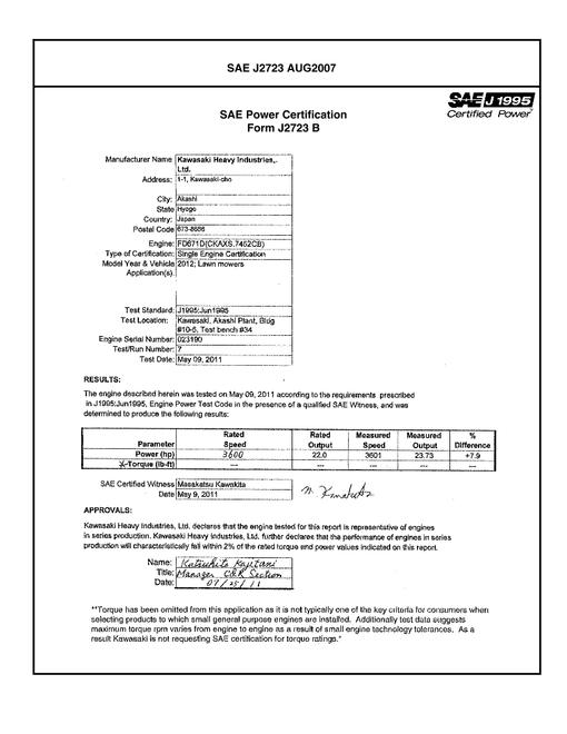 SAE CPKW2_12FD6717 SAE CPKW2_12FD6717