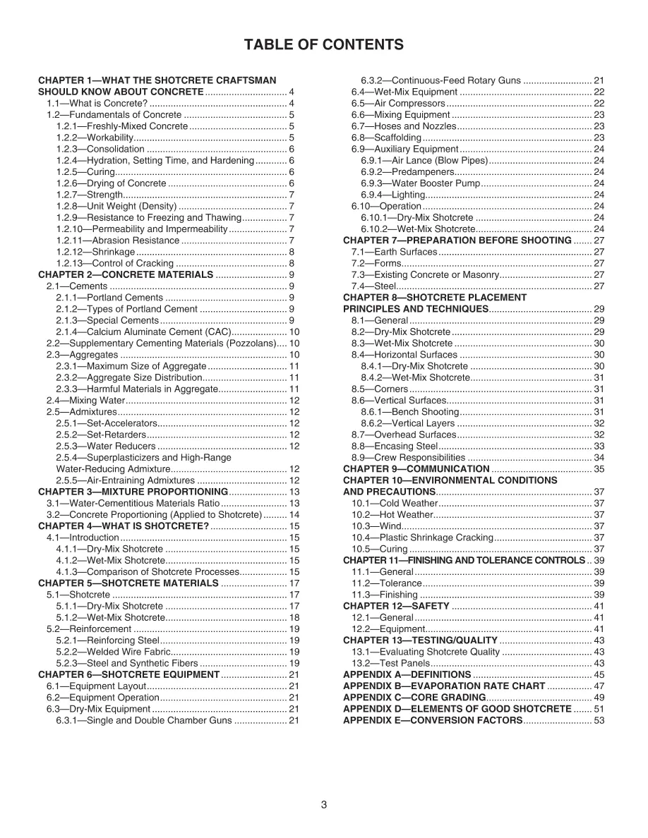 ACI CCS-4(08) ACI CCS-4(08)