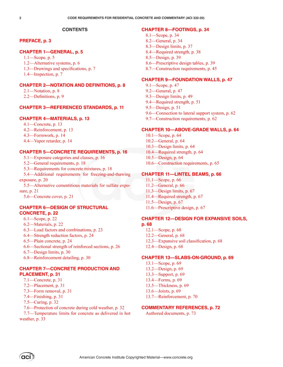 ACI 332-20 ACI 332-20