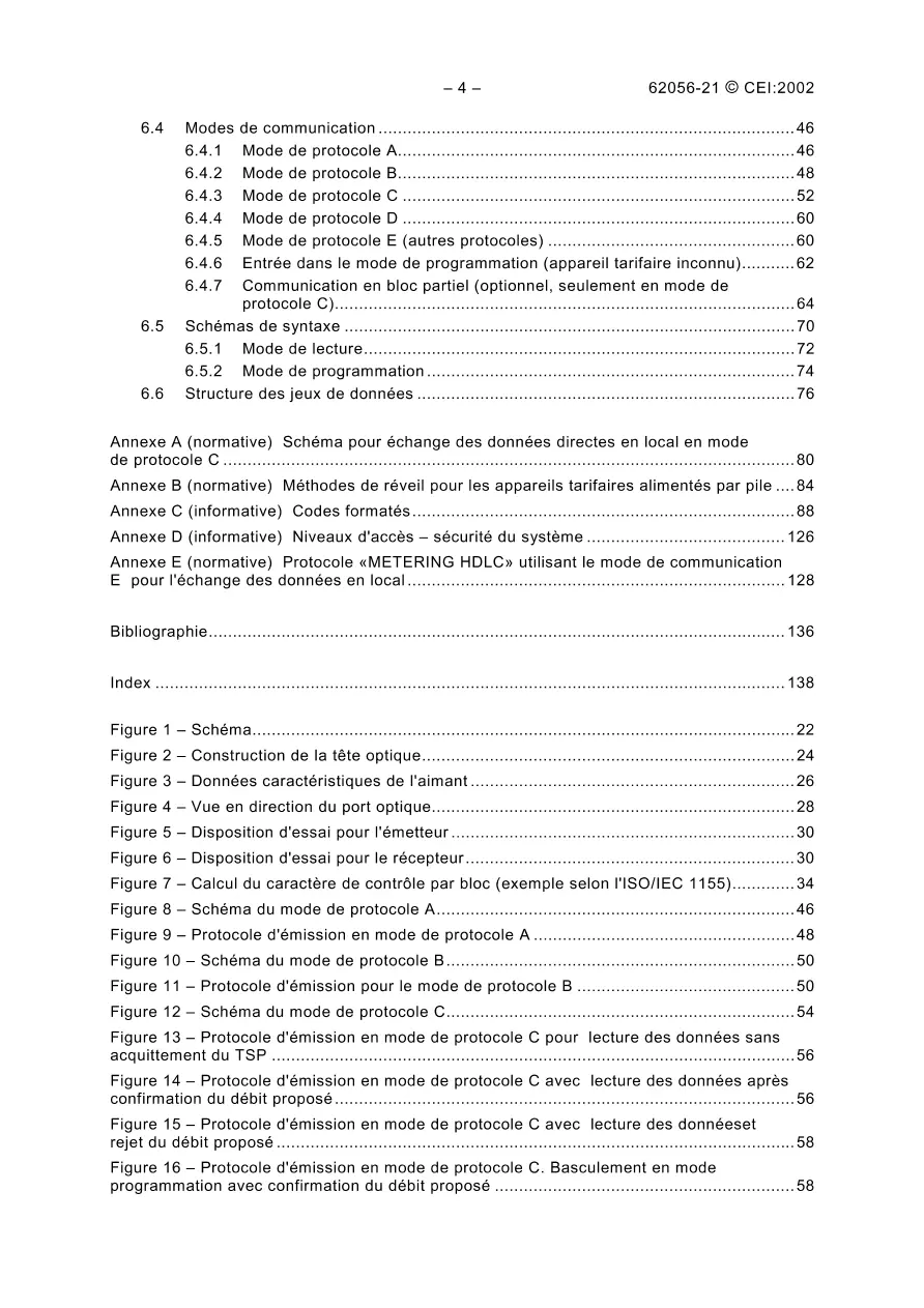 IEC 62056-21 Ed. 1.0 b:2002 IEC 62056-21 Ed. 1.0 b:2002