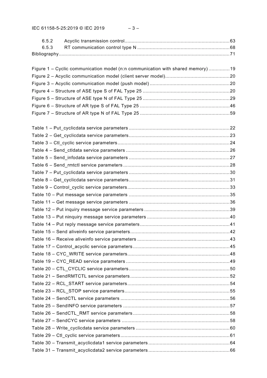 IEC 61158-5-25 Ed. 1.0 b:2019 IEC 61158-5-25 Ed. 1.0 b:2019